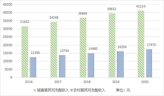 十大彩票平台