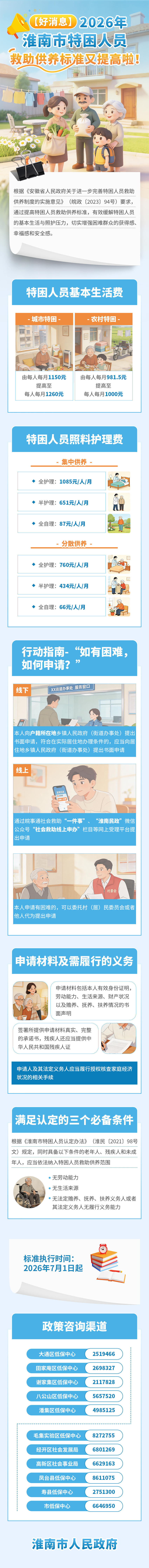 十大彩票平台