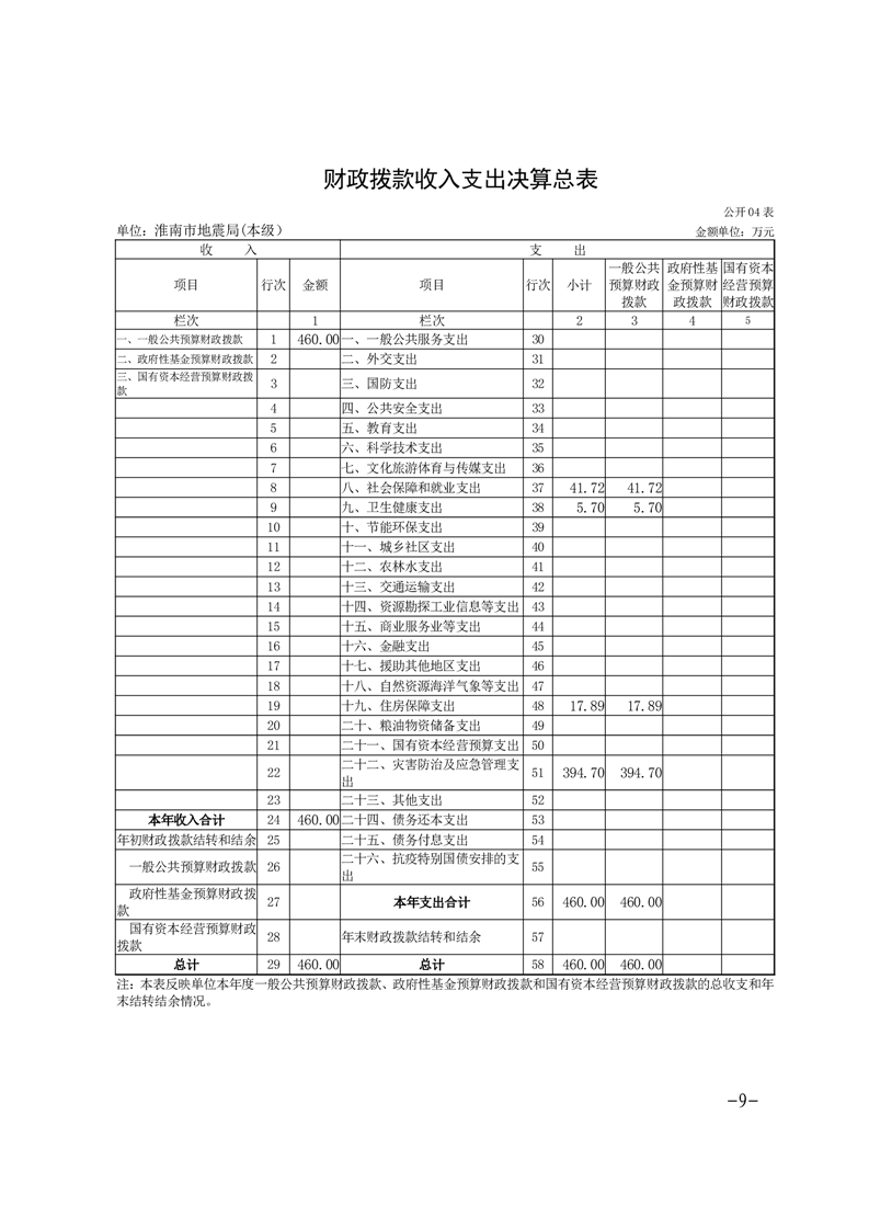 十大彩票平台