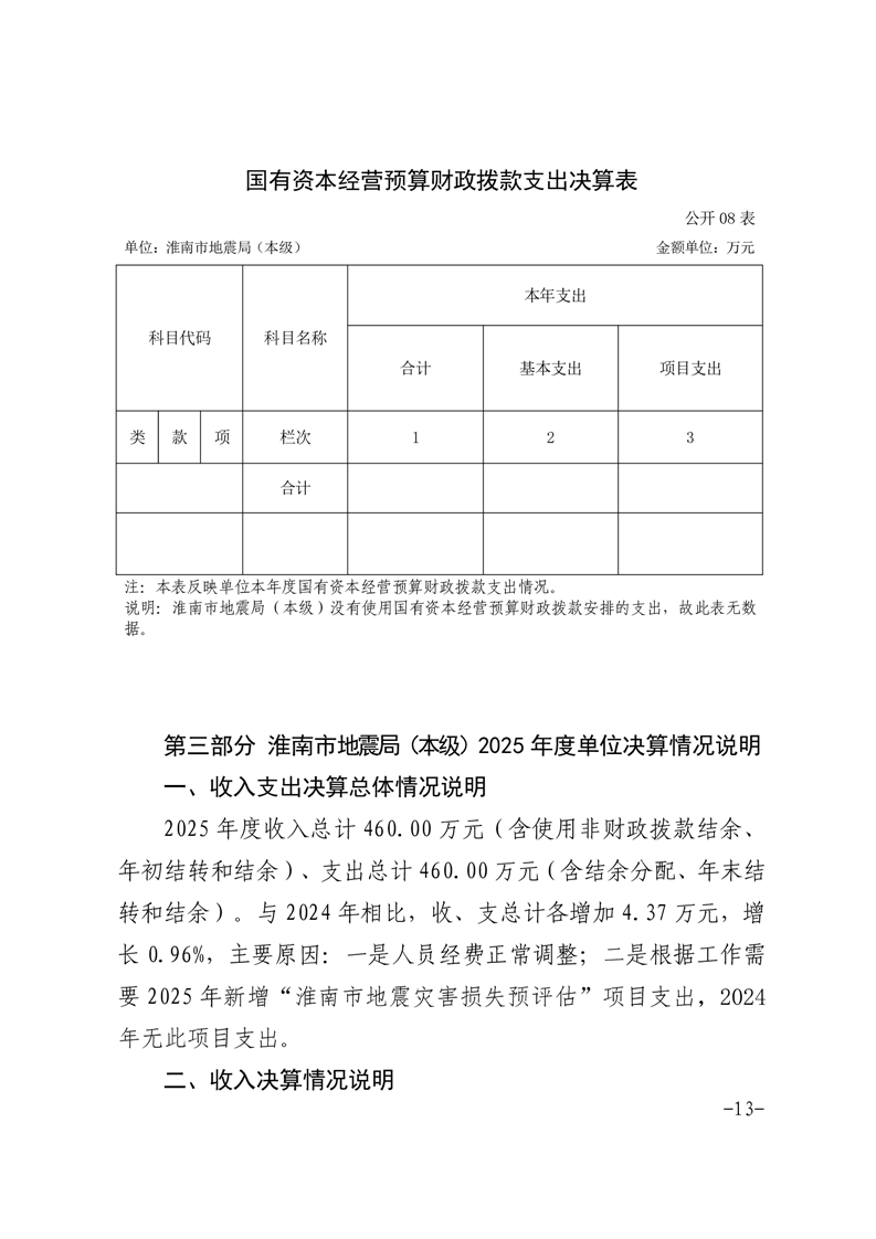 十大彩票平台
