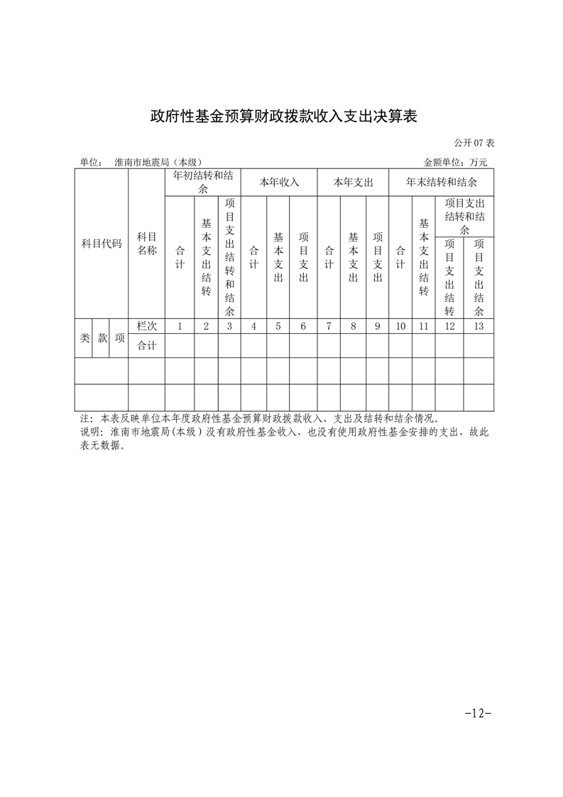 十大彩票平台