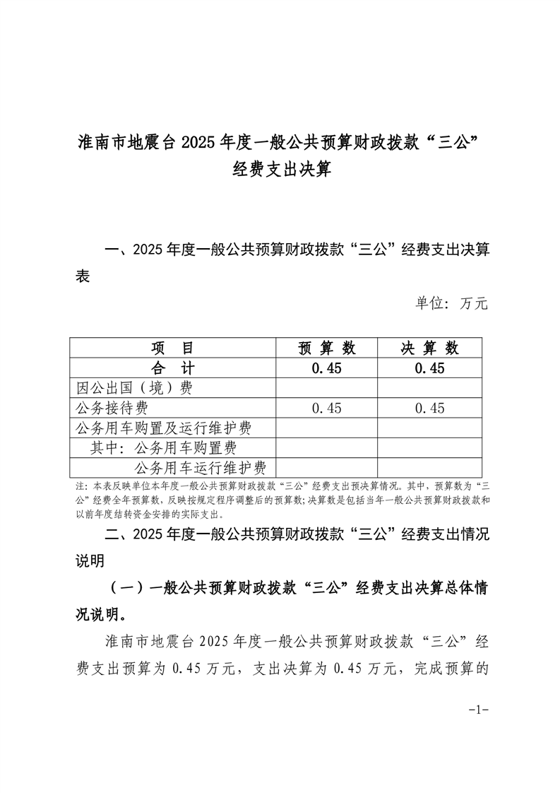 十大彩票平台