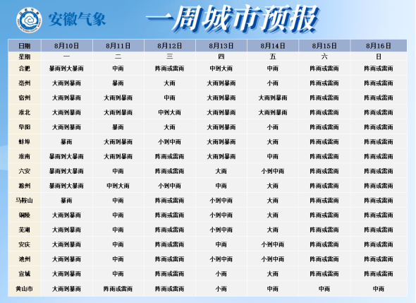 十大彩票平台