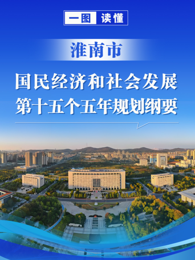 《十大彩票平台关于印发十大彩票平台国民经济和社会发展第十五个五年规划纲要的通知》图片解读